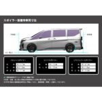 N5110-C28A0--N5210-C28A0--N5310-C28A0