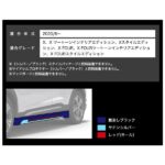 N5110-P15A0--N5210-P15A0--N5310-P15A0